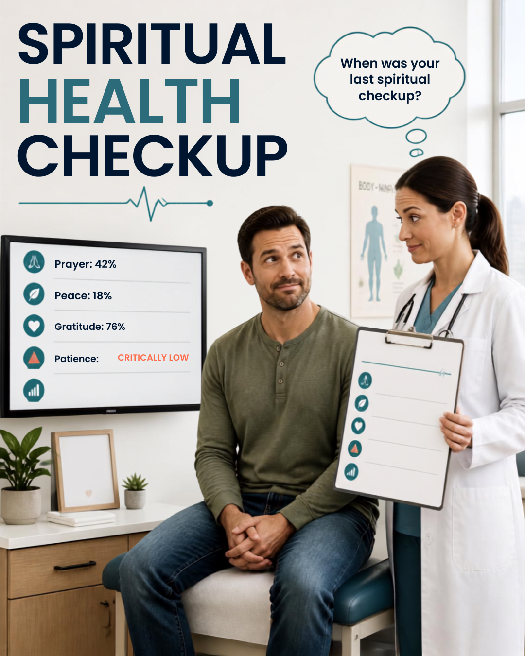 LIVING the 5 - Spiritual Health Assessment